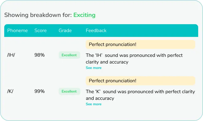AI pronunciation analysis that improves every word you say